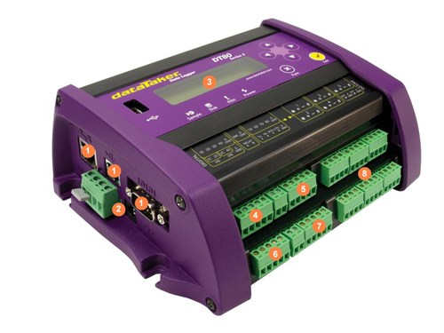DT80