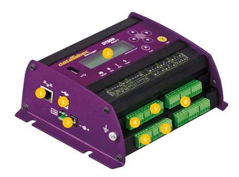 DT80MS3