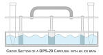 DPS 20 Multi-Sample Dual Processing Ultrasonic and Mechanical Homogenizer cooling tray